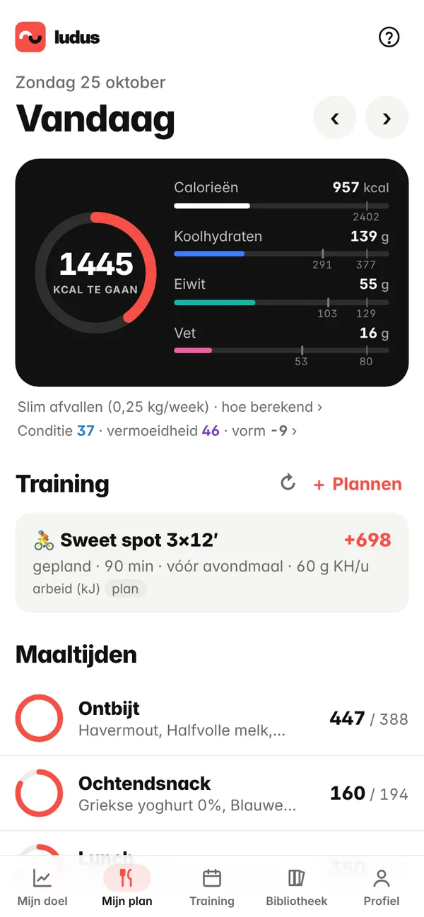 Het dagscherm van Ludus: calorieën, koolhydraten, eiwit en vet voor vandaag, met de training van de dag